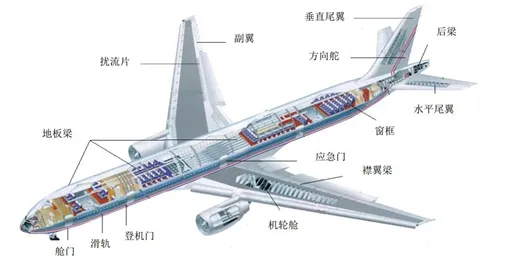 图片 3.png